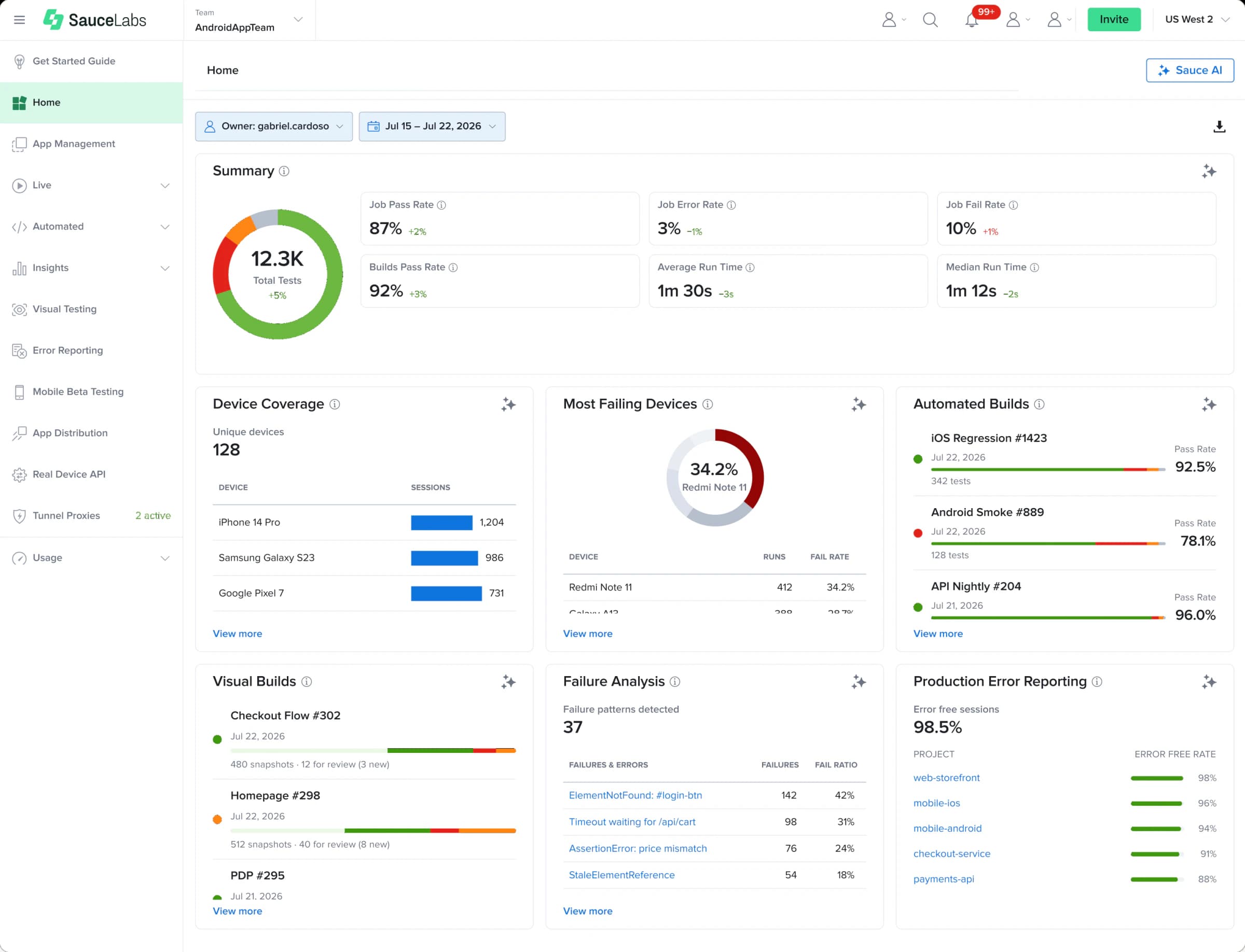 the sauce labs insights dashboard generated with design tokens, documentation, and skills