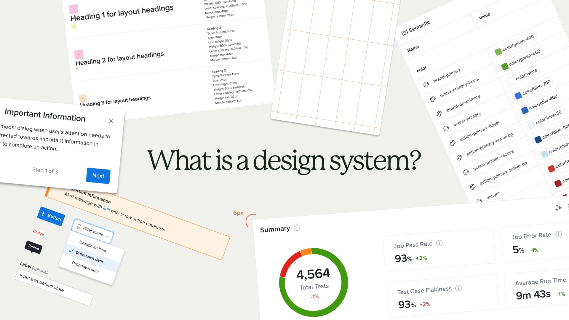 pieces of the sauce labs design system: type styles, a layout grid, semantic color tokens, and components