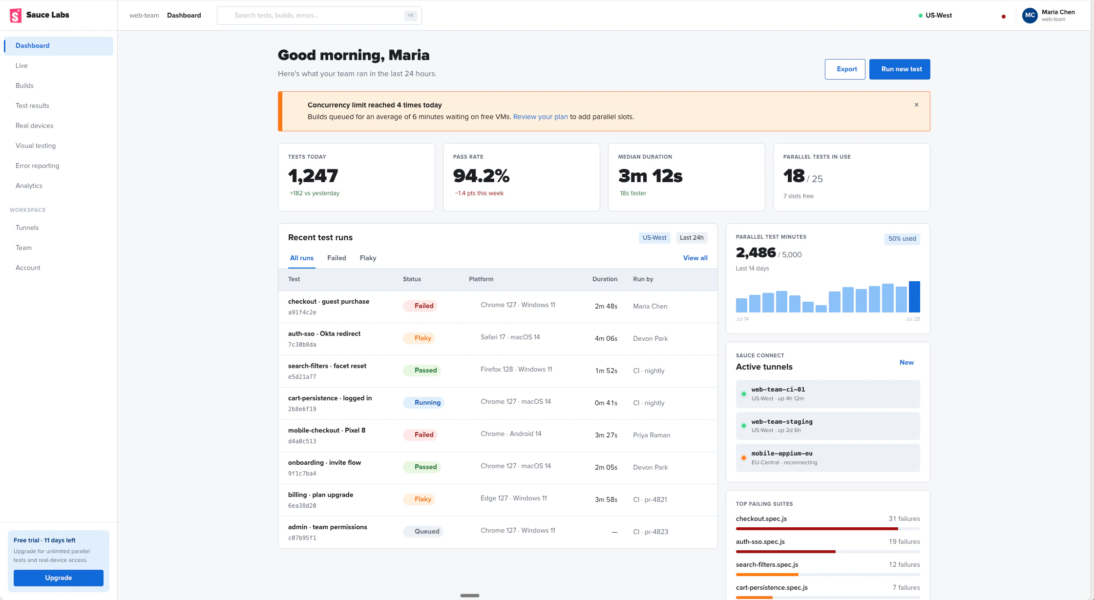 an ai-generated sauce labs dashboard with an invented logo, sidebar, and components that aren't in the design system
