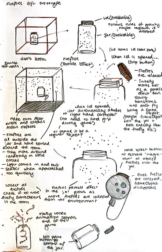 hand-drawn sketches of jar and firefly interaction schemes