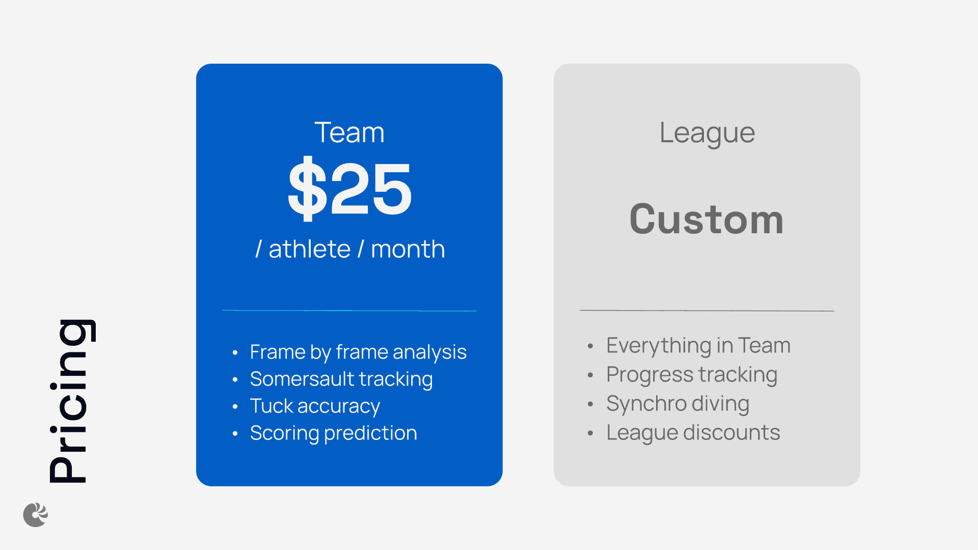 demo day slide — team and league pricing